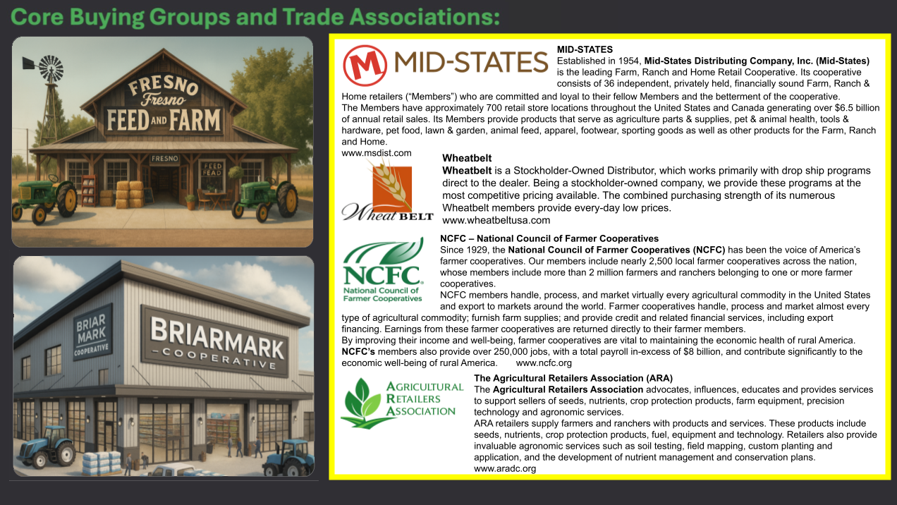 Core Buying Groups and Trade Associations